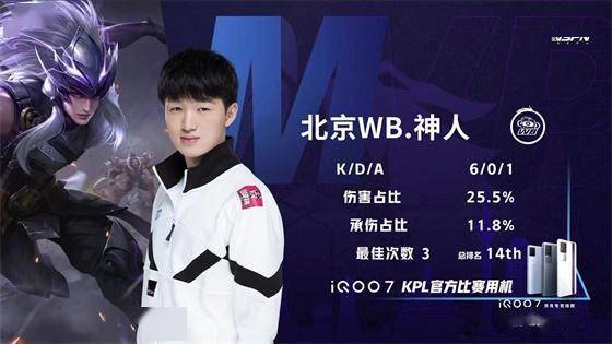 数联赛荣誉 数联赛荣誉