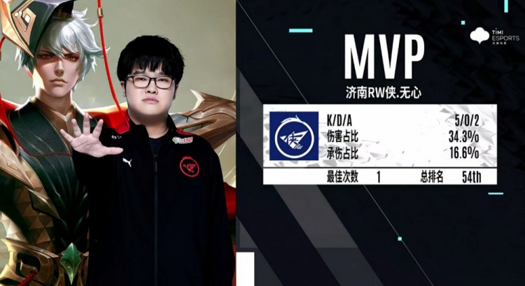 成都队本轮 成都队本轮